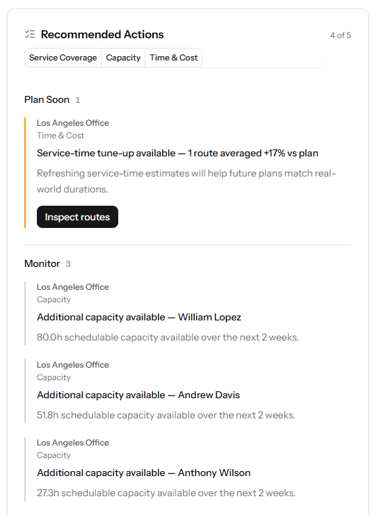 PestRouting Recommended Actions panel: drift sorted into plan-soon and monitor groups, each with a named fix such as a service-time tune-up or spare capacity by technician, and an 'Inspect routes' action.
